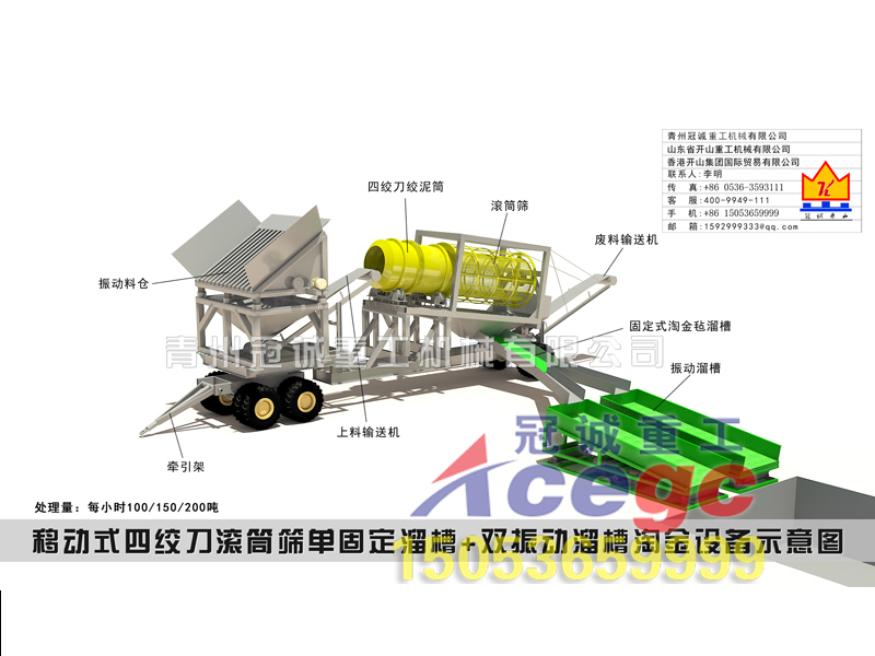 移動(dòng)式四絞刀滾筒篩單固定溜槽+雙振動(dòng)溜槽淘金設(shè)備