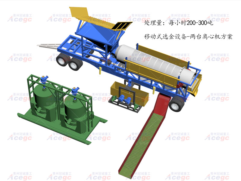  每小時200-300噸移動式選金設(shè)備兩臺離心機方案